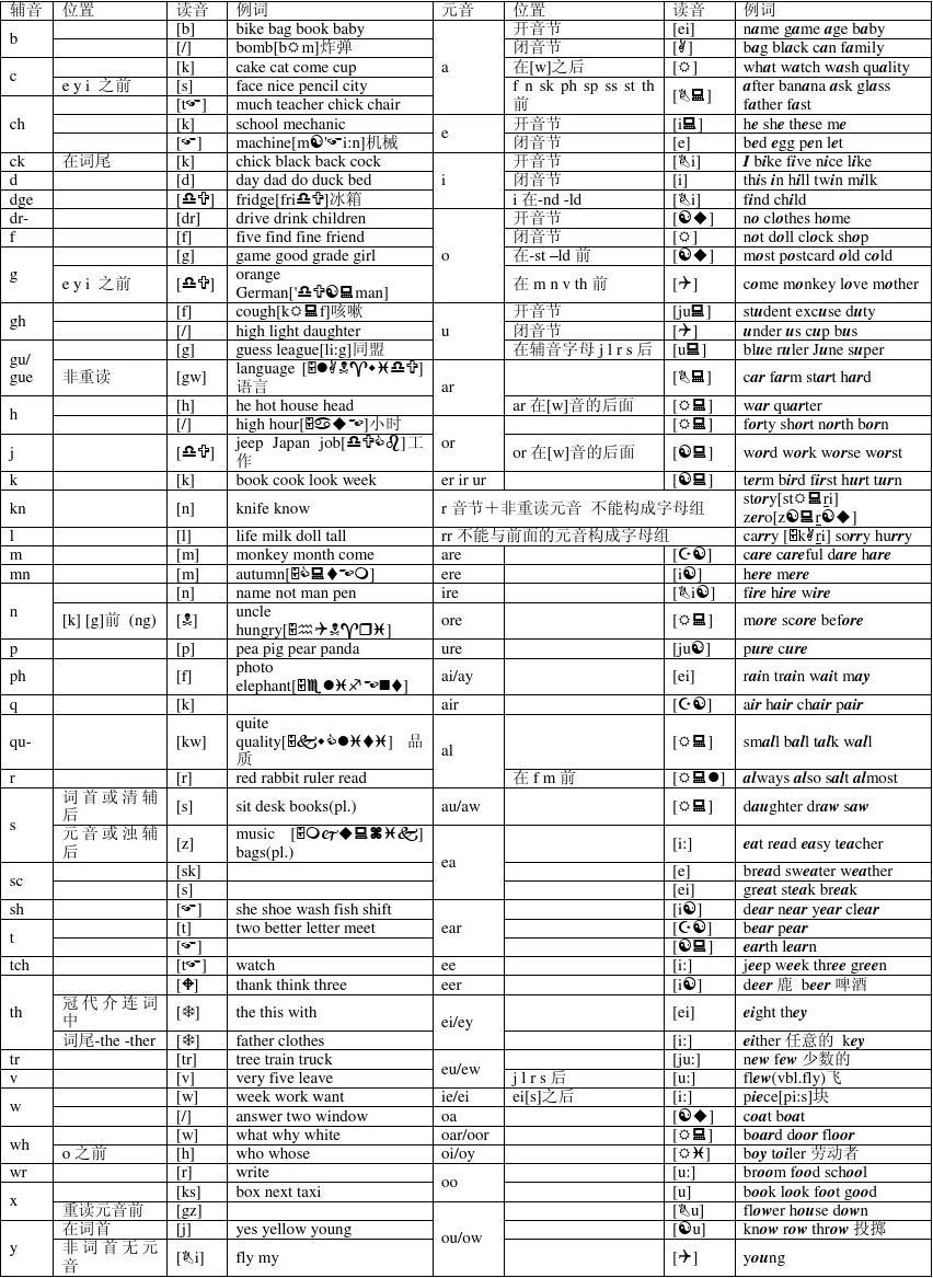 imtoken怎么读_imtoken官网下载_imtoken打包要多久