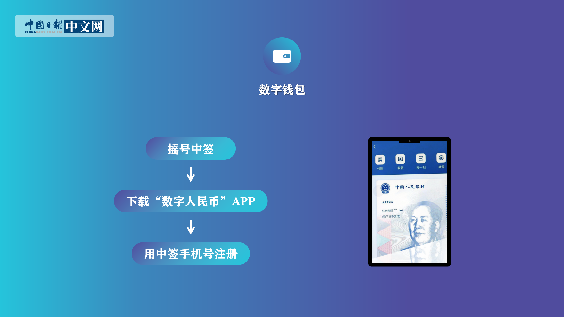 如何使用imtoken钱包感到困惑?钱包怎么办?! 如何使用imtoken钱包感到困惑?钱包怎么办?!