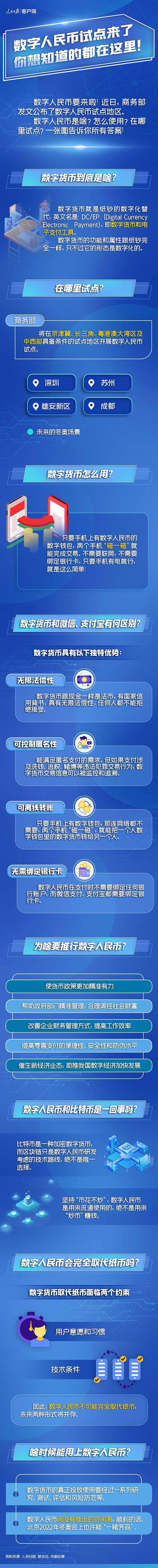 imtoken国内版:财富翻倍神奇工具来袭! imtoken国内版:财富翻倍神奇工具来袭!
