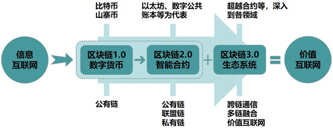 imtoken公司地址揭秘：总部在中国！