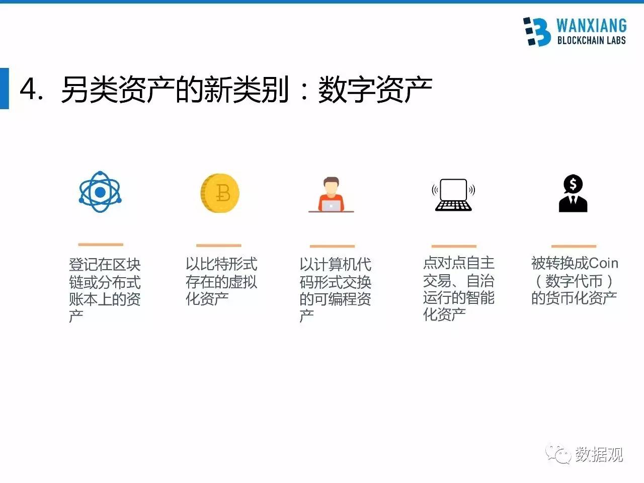 imtoken的币种少，好还是坏？