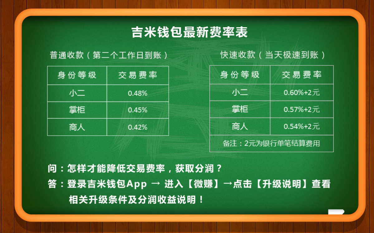 imtoken钱包闪兑费率_闪钱包闪白条可以提现吗_银联钱包闪付与云闪付区别