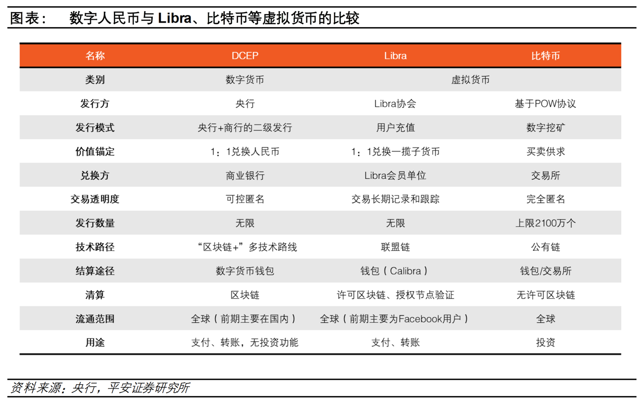 im钱包:支持币安链,多币种畅通无阻 im钱包:支持币安链,多币种畅通无阻