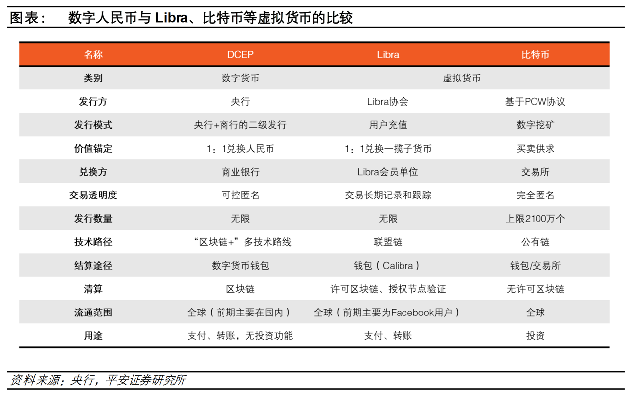 im钱包支持币安链吗_比特币qt钱包发币地址_香奈儿带链钱包