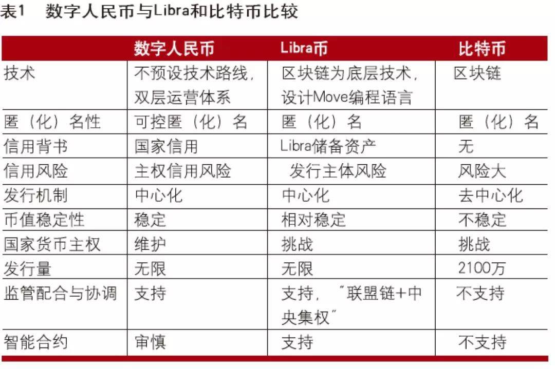 imtoken如何下载_imtoken官网下载_imtoken要钱吗