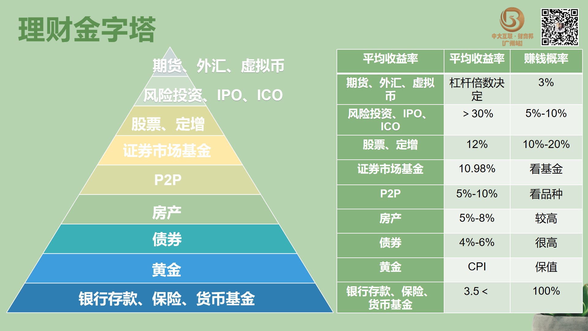 imToken官网，实现你的梦想！