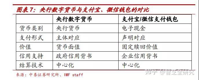 快速识别imtoken地址标签,保护数字货币钱包! 快速识别imtoken地址标签,保护数字货币钱包!