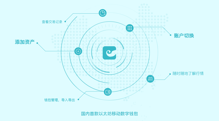 imtoken 中国_苹果手机怎么下imtoken_imtoken打包要多久