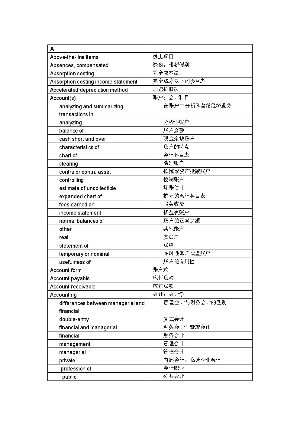 三年级英语单词读_单词imtoken怎么读_单词读音软件