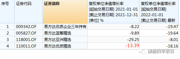 添加途经点_imtoken怎么添加trc_添加微信