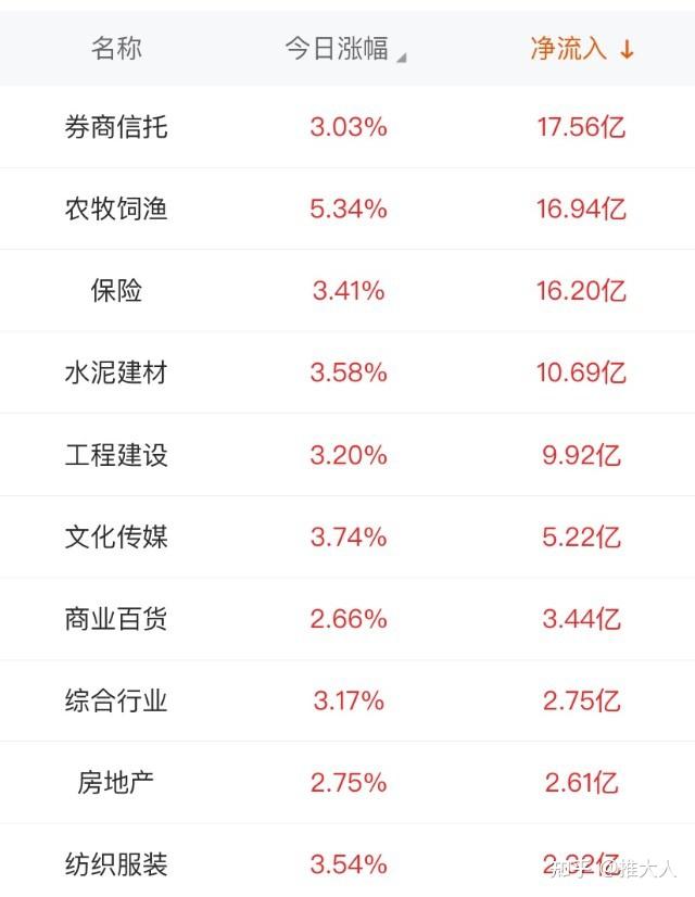 imtoken怎么添加trc_添加微信_添加途经点