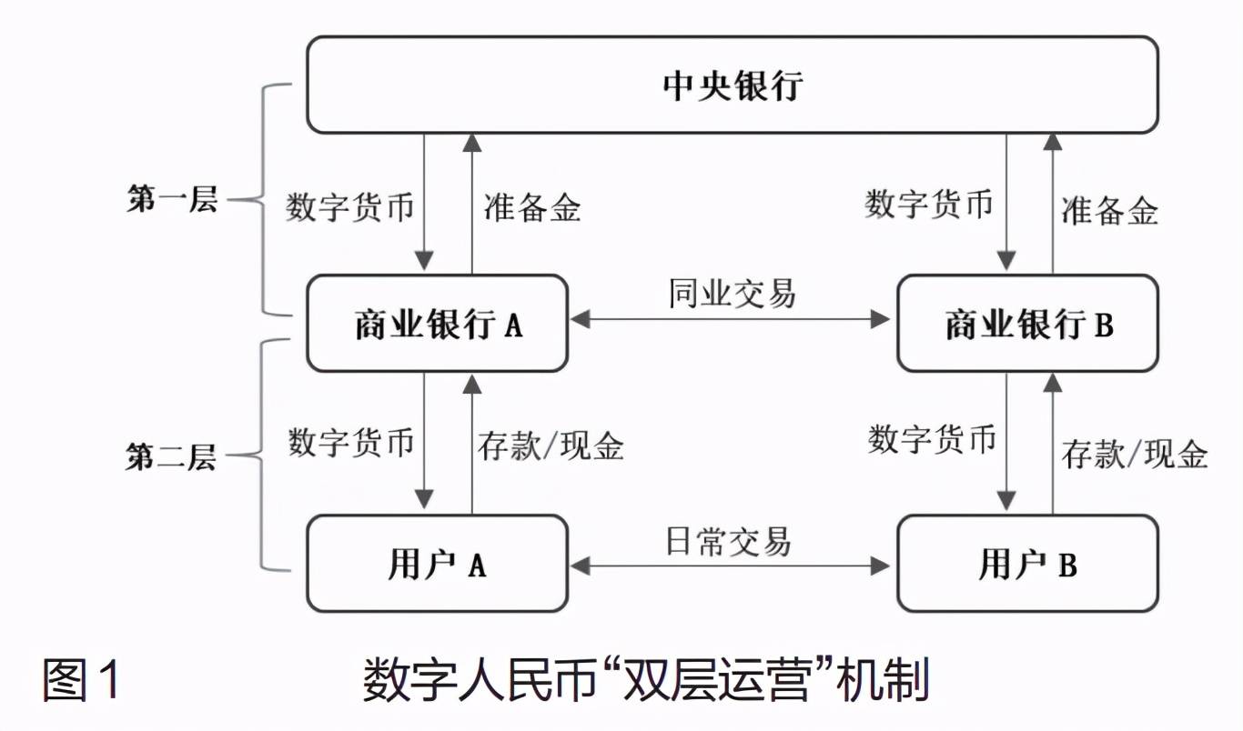 imToken与币安:数字货币交易巨头! imToken与币安:数字货币交易巨头!