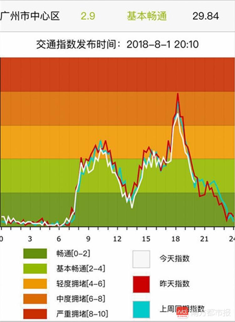 交易用途怎么写_imtoken 交易不管用_交易用户是什么意思