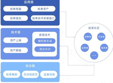 imtoken不能下载_能下载软件的应用_能下载视频的手机浏览器