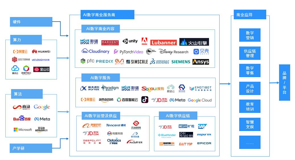 imtoken苹果怎么下载_imtoken中国版ios_征途手机版ios版人多吗