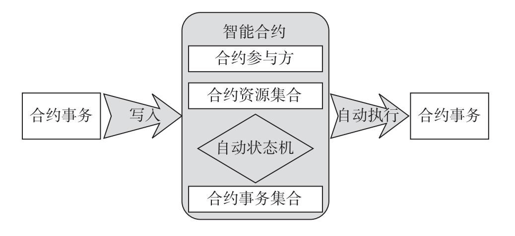 苹果手机怎么下imtoken_imtoken协议_imtoken官网下载