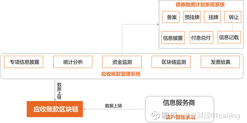 imtoken离线钱包_imtoken哪个公司_imtoken如何下载