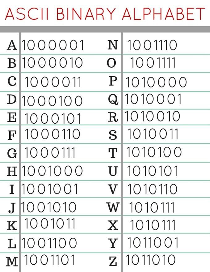 密码设置要求下划线是什么_密码设置要求特殊字符_imtoken密码设置要求