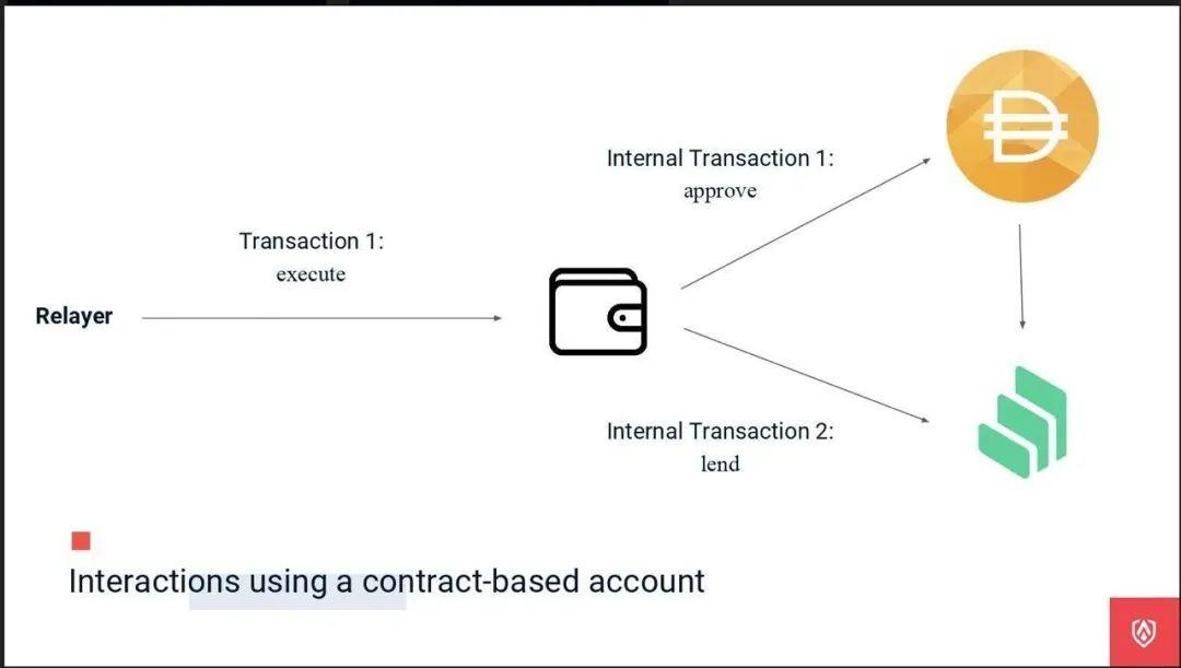 imtoken钱包风险_imtoken钱包安全吗_im钱包提示风险代币安全吗