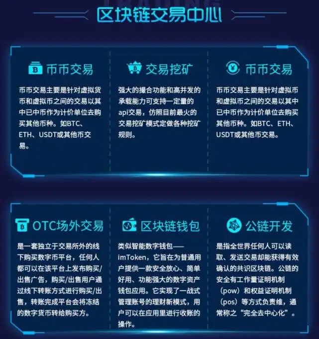 区块链数字资产钱包：imToken解析