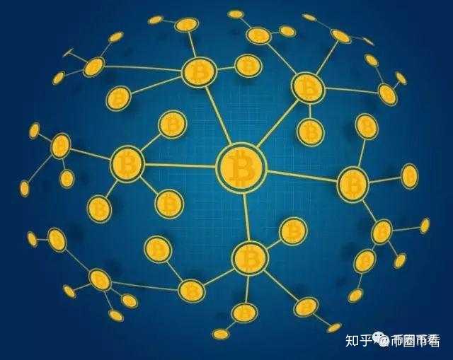 imToken币种:探索未来发展与前景 imToken币种:探索未来发展与前景