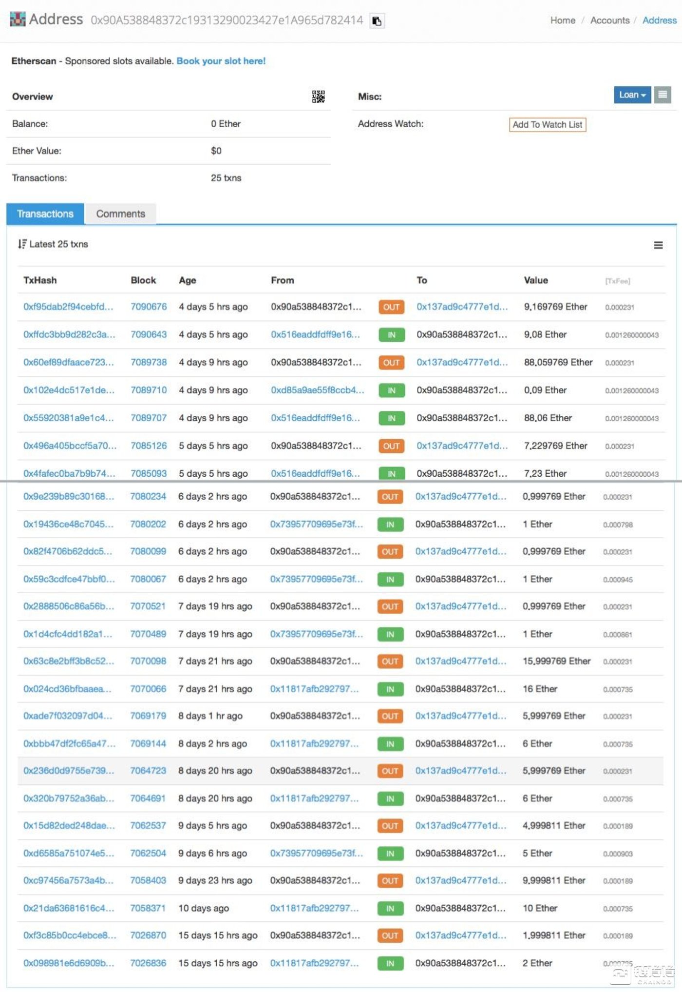 imToken钱包玩转ETH：快速实现转出