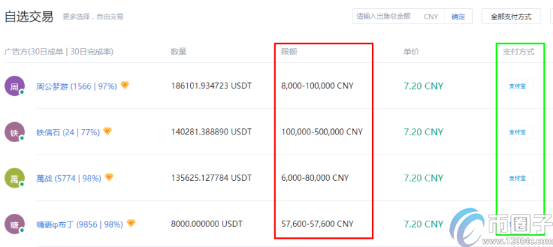 币被盗了_imtoken币被盗找回_imtoken被盗能追回吗