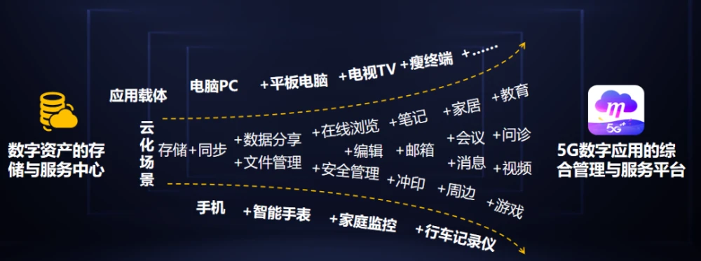 3大妈官网是_官网是什么网站_imtoken官网是什么