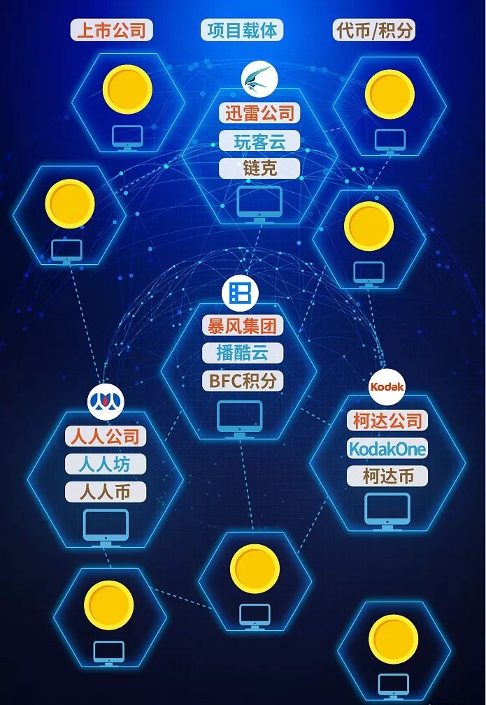 地址公司注册价格_imtoken公司地址_地址公司名称