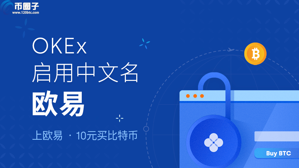 欧易转币,imToken一键搞定 欧易转币,imToken一键搞定
