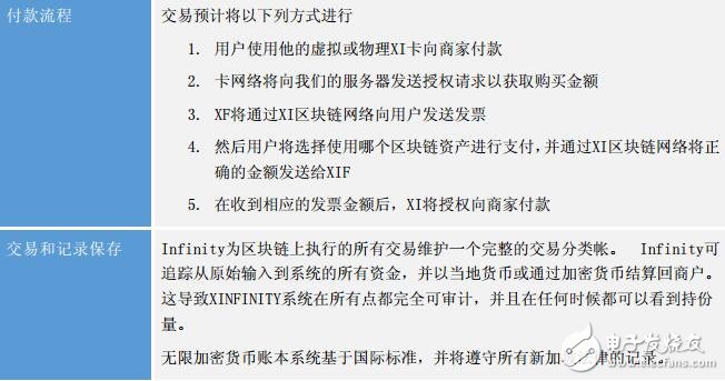 imtoke钱包安全吗_钱包安全锁_钱包安全还是交易所安全