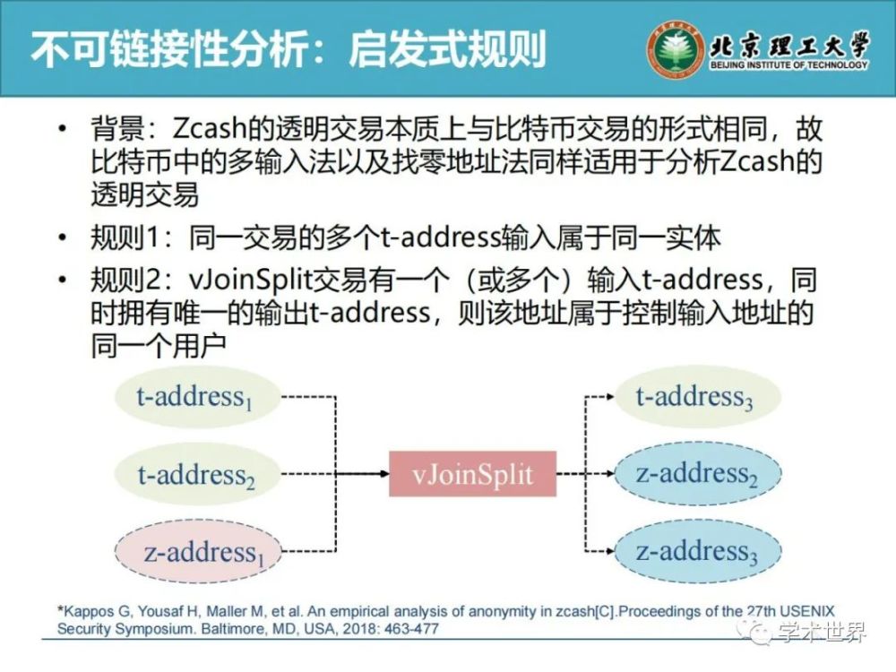数字货币通行证:imToken官网下载 数字货币通行证:imToken官网下载