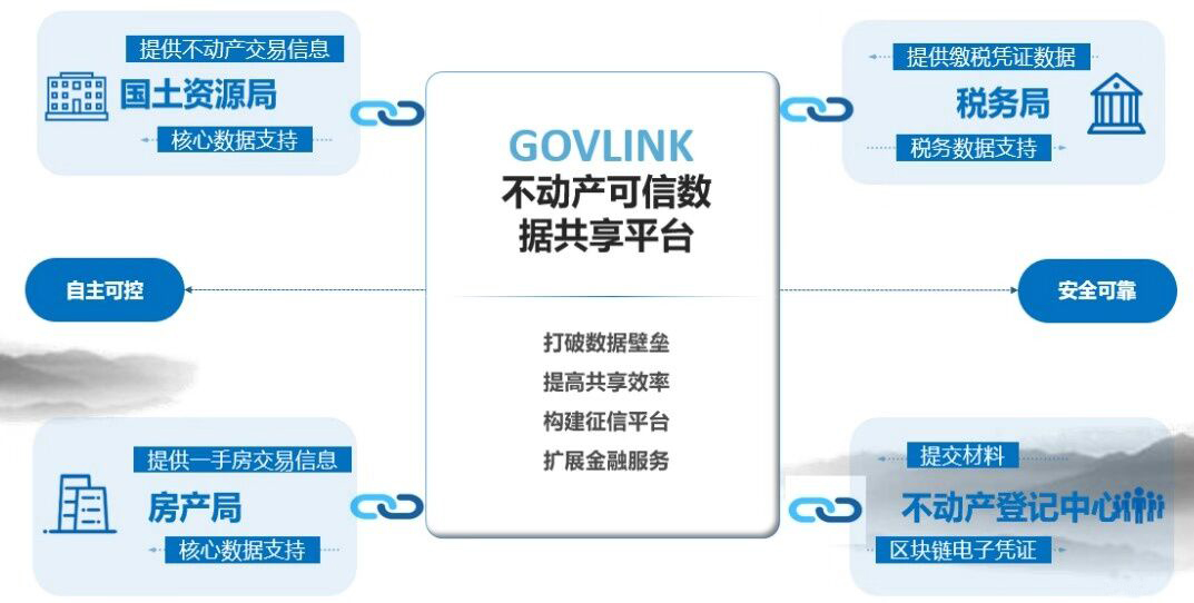 imtoken苹果下载_imtoken有什么用_imtoken怎么玩