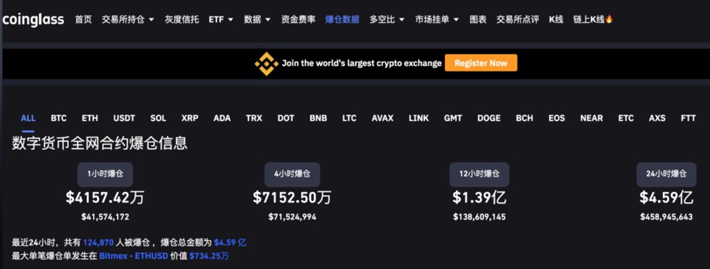 imToken充币攻略,数字资产投资者必看 imToken充币攻略,数字资产投资者必看