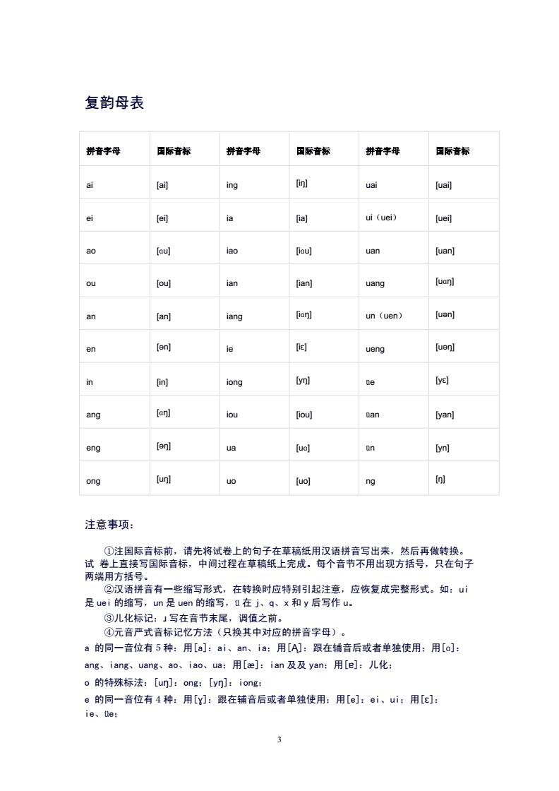 imToken音标拼写大揭秘 imToken音标拼写大揭秘