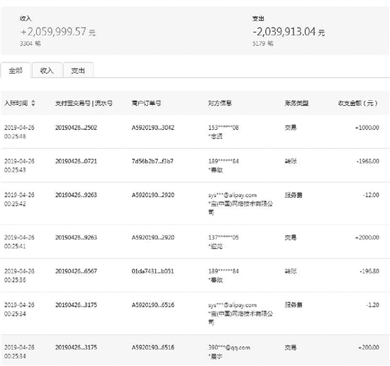 imtoken转账_imtoken怎么转到交易所_imtoken转到交易所