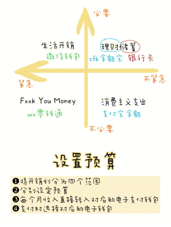 im钱包能量不足_im钱包能量不足_im钱包能量不足