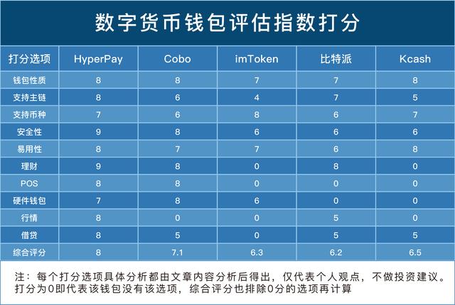 安全可靠,轻松找到imToken官网钱包地址 安全可靠,轻松找到imToken官网钱包地址