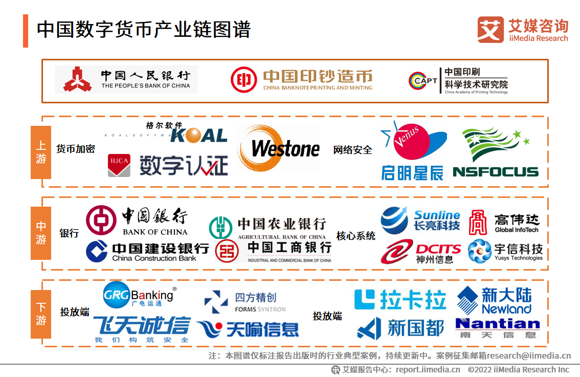 介绍公司的文案_imtoken公司介绍_介绍公司从哪几个方面
