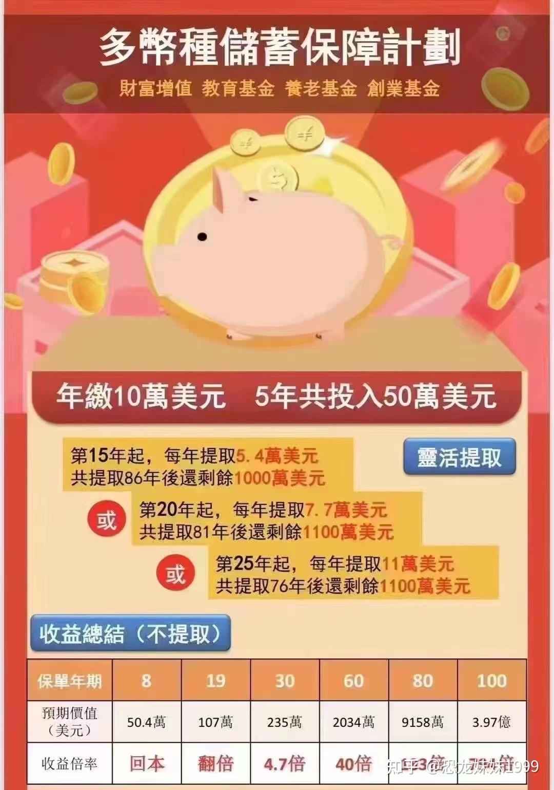财富翻倍,im钱包官网token等你拿 财富翻倍,im钱包官网token等你拿