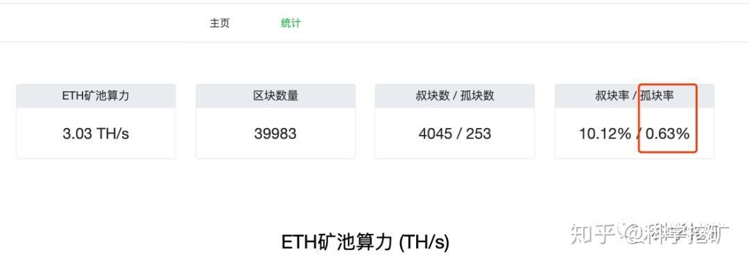 imToken手续费计算方法大揭秘!让你省钱的不是直接收费 imToken手续费计算方法大揭秘!让你省钱的不是直接收费