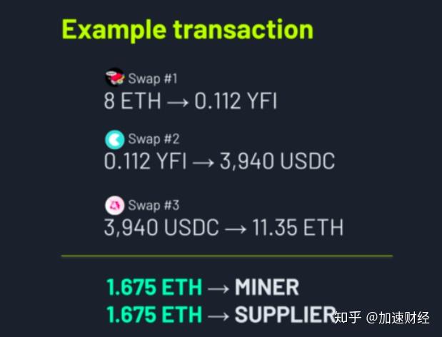 imtoken教你如何轻松转出以太坊 imtoken教你如何轻松转出以太坊