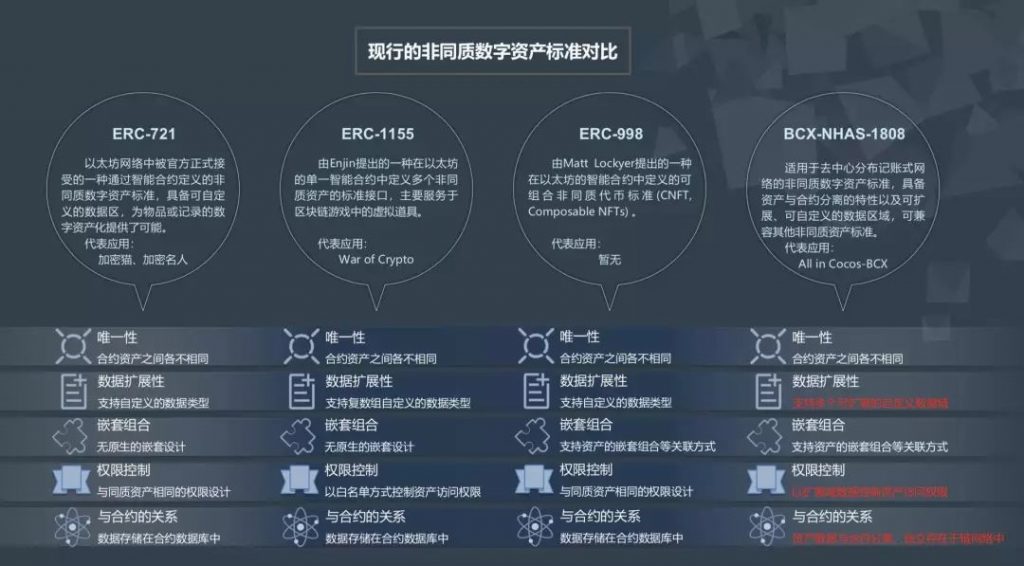 imtoken怎么提现_快快贷怎么提不了现_imtoken苹果怎么下载