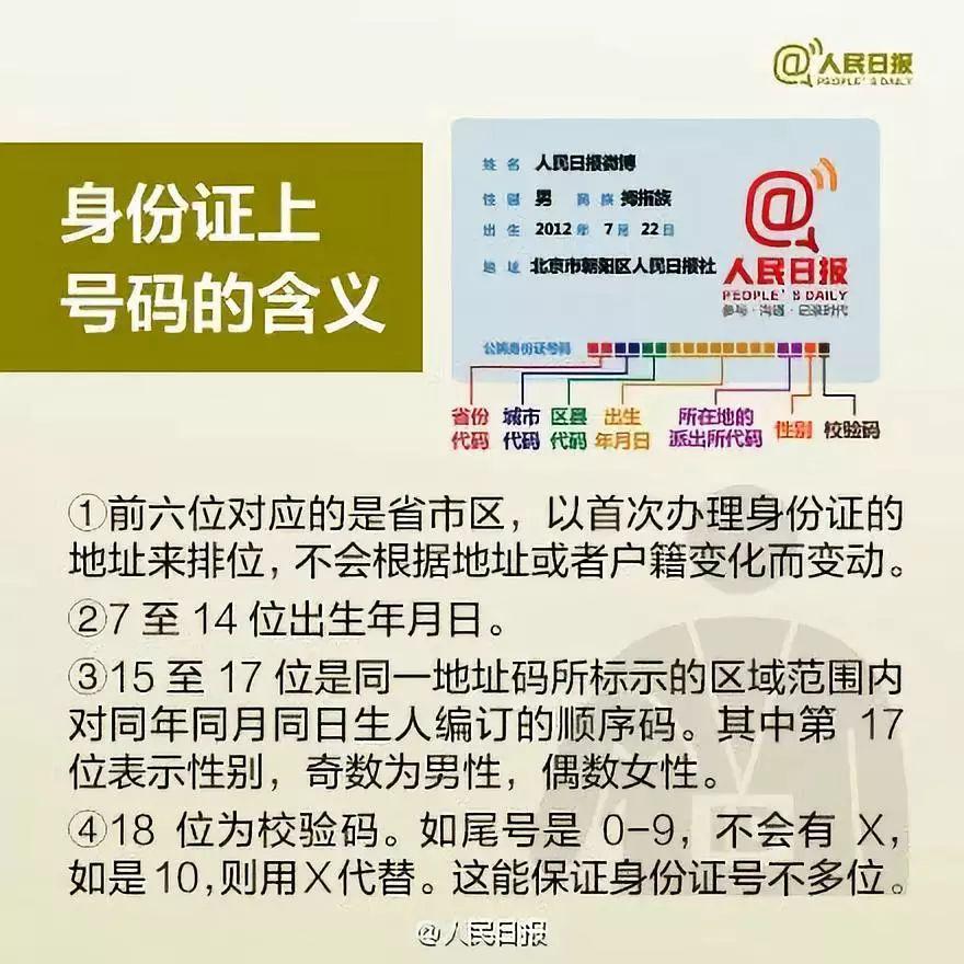 imtoken注册身份名_imtoken注册身份名_imtoken注册身份名