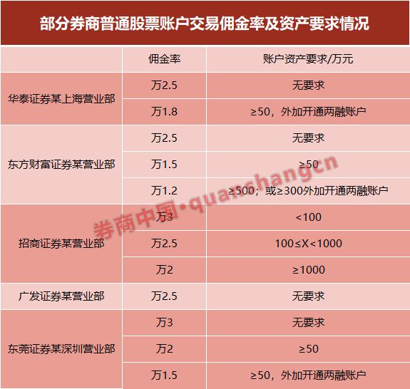 imtoken闪兑手续费_钱包币币闪兑_imtoken钱包闪兑费率
