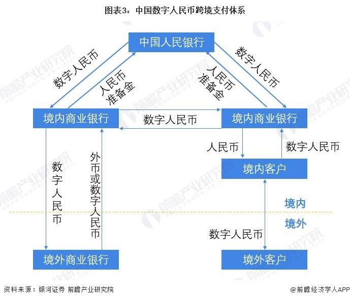 imtoken人民币-区块链数字货币imtoken，优势众多