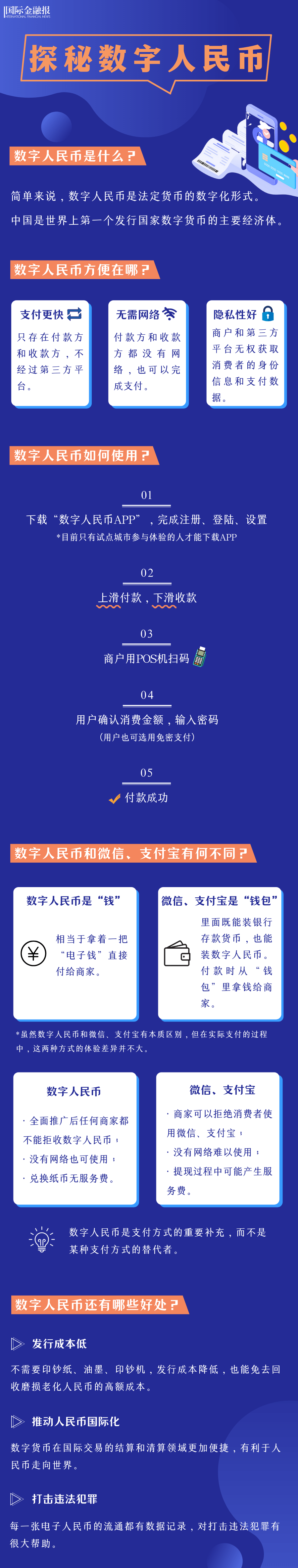 授权人是别人还是自己_授权委托书_imtoken怎么授权