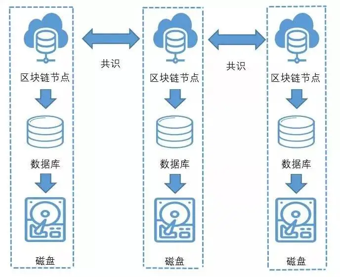 imtoken国际版公测题库_imtoken国际版公测题库_imtoken国际版公测题库