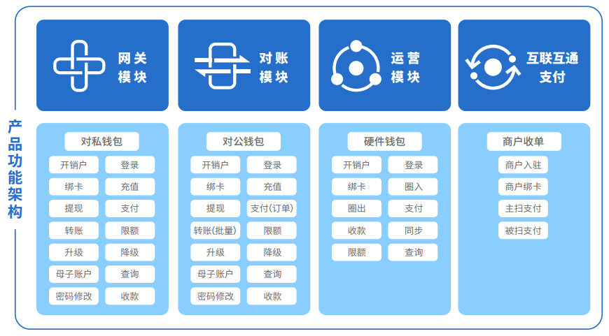 imtoken是开源的吗-imToken开源：稳定安全的数字资产保障
