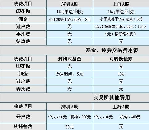 imtoken兑换人民币，为什么比其他方式更便捷、更划算？
